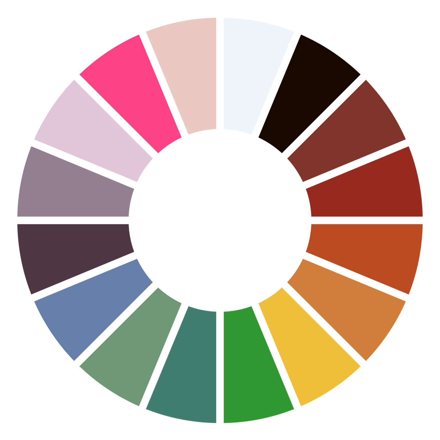 colour-chart-harmony-paints